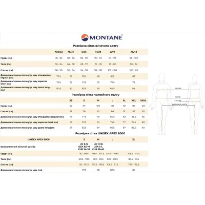 Трекінговий жіночий зимовий пуховик Montane Resolute Down Jacket, XS - Black (FREDJBLAA08) - 1 - Robinzon.ua