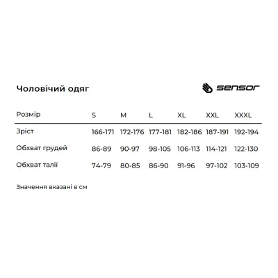 Термотрусы мужские Sensor Merino DF темно-синий 19200032, SM21M-deepblue-XXL. - 1 - Robinzon.ua