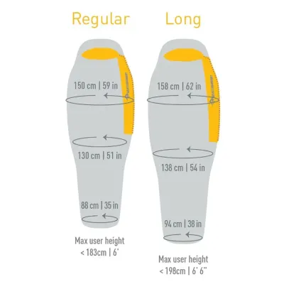 Спальний мішок Spark SpII (4/-2°C), 198 см - Left Zip, Dark Grey/Yellow від Sea to Summit (STS ASP2-L) - 8 - Robinzon.ua