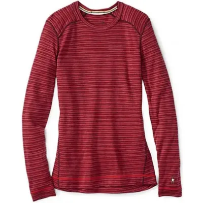 Термофутболка жіноча Smartwool Merino 250 Baselayer Pattern Crew Aubergin Heather, р.M (SW SS226.765-M) - 1 Термофутболка жіноча Smartwool Merino 250 Baselayer Pattern Crew Aubergin Heather, р.M (SW SS226.765-M) - 1 - Robinzon.ua