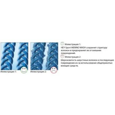 Засіб для прання HEY-Sport&reg - 1 - Robinzon.ua