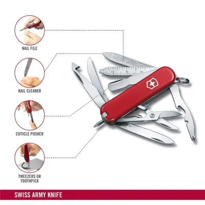 Розкладний ніж Victorinox Minichamp Vx06385 - 5 - Robinzon.ua