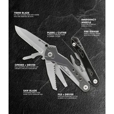 Ніж-мультитул True Utility Fireranger (TR TU182) - 4 Ніж-мультитул True Utility Fireranger (TR TU182) - 4 - Robinzon.ua