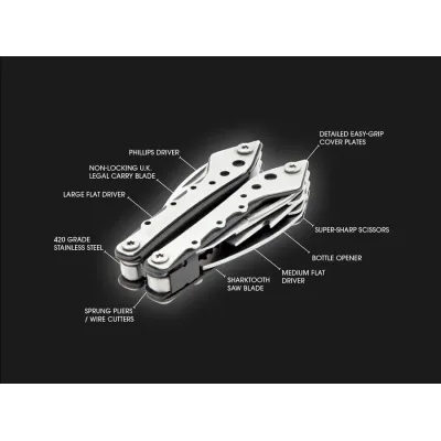 Мультитул True Utility MiniMulti (TR TU195K) - 3 Мультитул True Utility MiniMulti (TR TU195K) - 3 - Robinzon.ua