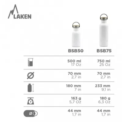 Бутылка для воды DLBSB7ST Laken - 4 Бутылка для воды DLBSB7ST Laken - 4 - Robinzon.ua