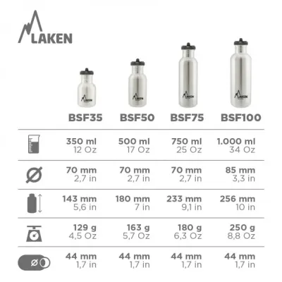Бутылка для воды BSF75VO Laken - 8 Бутылка для воды BSF75VO Laken - 8 - Robinzon.ua