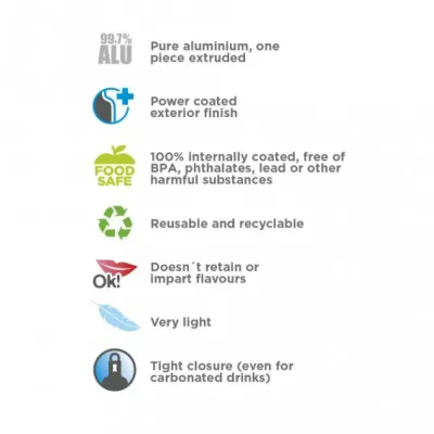 Бутылка для воды 31-R Laken - 4 Бутылка для воды 31-R Laken - 4 - Robinzon.ua