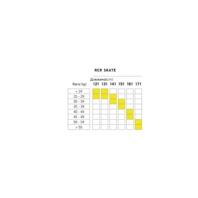 Лижі Fischer RCR Skate Jr Set/ BDG Tour Step in 151 (NP61523) - 1 - Robinzon.ua