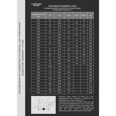 LOWA кроссовки Fortux W blackberry-melon 39.5 - 7 - Robinzon.ua