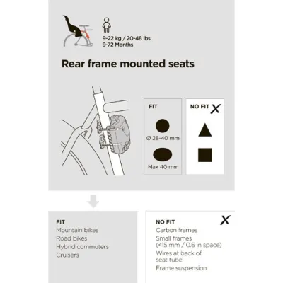 Дитяче крісло Thule Yepp 2 Maxi FM (Agave) (TH 12021305) - 4 - Robinzon.ua