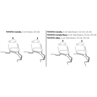 Монтажний комплект Thule 1205 для Toyota Corolla (mkIX)(E120)(хетчбэк і універсал) 2000-2007 (TH 141205) - 1 - Robinzon.ua
