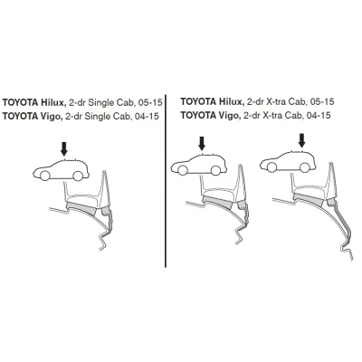 Монтажний комплект Thule 1348 для Toyota Hilux (mkVII)(2-дв.) 2005-2015 (TH 141348) - 1 - Robinzon.ua