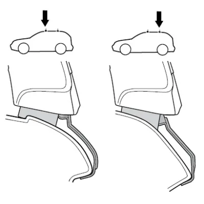 Монтажний комплект Thule 1512 для Toyota Matrix (mkI-mkII) 2003-2014; Pontiac Vibe (mkI-mkII) 2003-2010 (TH 141512) - 1 - Robinzon.ua