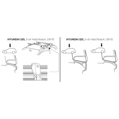 Монтажний комплект Thule 1514 для Hyundai i20 (mkI)(хетчбек) 2008-2014 (TH 141514) - 1 Монтажний комплект Thule 1514 для Hyundai i20 (mkI)(хетчбек) 2008-2014 (TH 141514) - 1 - Robinzon.ua