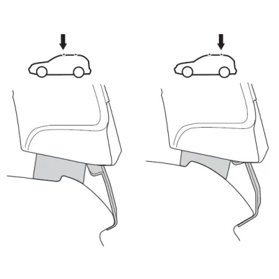 Монтажний комплект Thule 1795 для Hyundai i20 (со стеклянной крышей)(5-дв.)(mkII) 2014-2020 (TH 141795) - 1 - Robinzon.ua