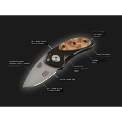 Розкладний ніж True Utility Jacknife (TR TU576K) - 5 - Robinzon.ua