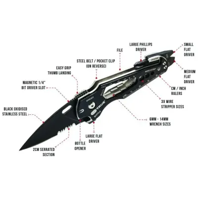 Розкладний ніж True Utility Smartknife+ (TR TU6869) - 5 - Robinzon.ua