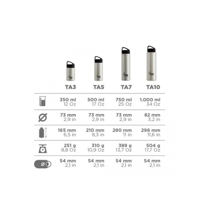 Термобутылка LAKEN Classic Thermo 0,75L Оранжевый - 3 - Robinzon.ua