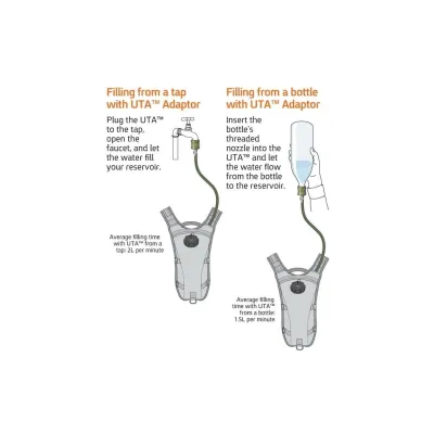 Аксессуар SOURCE UTA QMT kit (Helix) - 3 - Robinzon.ua