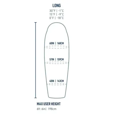 Спальный мешок Sea to Summit Trek -9C/15F Long, Snorkel Blue (STS ASL041172-210204) - 6 - Robinzon.ua