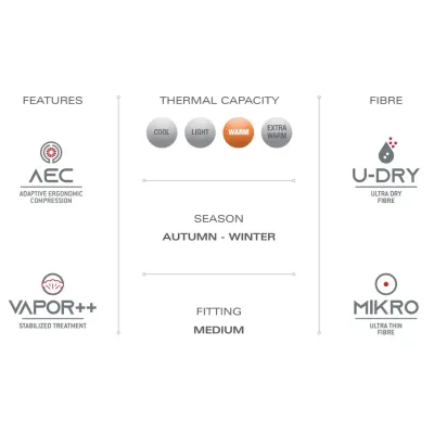 Термофутболка з довгим рукавом дитяча Accapi Ergoracing, Black/Anthracite, XXS (ACC AА921.966-XXS) - 5 - Robinzon.ua