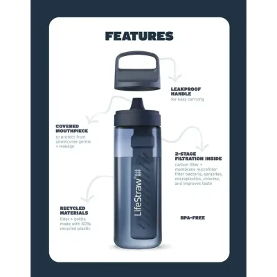 Пляшка-фільтр для води LifeStraw Go Filter Bottle, 1 л, Laguna Teal (LSW LGV41LTLWW) - 2 Пляшка-фільтр для води LifeStraw Go Filter Bottle, 1 л, Laguna Teal (LSW LGV41LTLWW) - 2 - Robinzon.ua