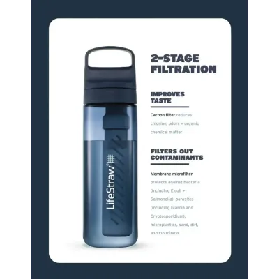 Пляшка-фільтр для води LifeStraw Go Filter Bottle, 650 мл, Nordic Noir (LSW LGV422GYWW) - 1 - Robinzon.ua