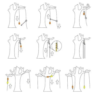 Грузило для закидування мотузки Singing Rock Treemouse, 400 г, Yellow (SR W9500Y400) - 1 - Robinzon.ua