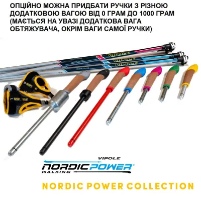 Секция палок для скандинавской ходьбы Vipole Asta Power Steps Blue 125 (SW20 01) - 4 - Robinzon.ua