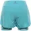 Шорты женские Alpine Pro Gajera XS бирюзовый 007.021.0121 - 1 - Robinzon.ua