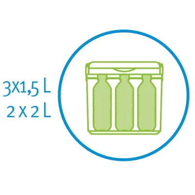 Изотермический контейнер Adriatic 12 л, бирюзовый - 3 - Robinzon.ua