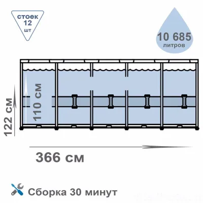 Круглый каркасный бассейн Intex 26718 (366 x 122 см) Prism Frame Pool (3785 л/ч, лестница) - 2 - Robinzon.ua