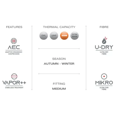 Термофутболка з довгим рукавом дитяча Accapi Ergoracing, Black/Anthracite, XS (ACC AА921.966-XS) - 5 Термофутболка з довгим рукавом дитяча Accapi Ergoracing, Black/Anthracite, XS (ACC AА921.966-XS) - 5 - Robinzon.ua