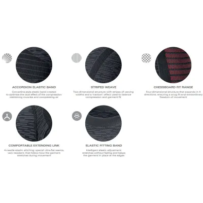 Мужская термофутболка с длинным рукавом Accapi Ergocycle, XS/S, Anthracite/Silver (ACC RА201.6603-XSS) - 3 - Robinzon.ua