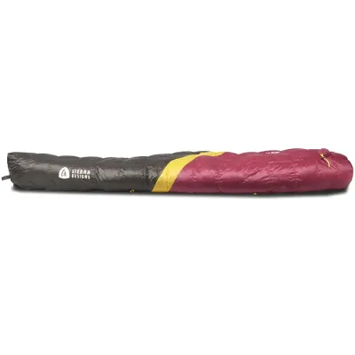 Sierra Designs спальник Nitro 800F 20 W - 2 - Robinzon.ua