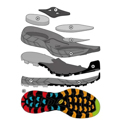 Кроссовки мужские Scarpa Rapid GTX 43.5 - серый, для хайкингу - 72700-200-3-43.5 - 7 Кроссовки мужские Scarpa Rapid GTX 43.5 - серый, для хайкингу - 72700-200-3-43.5 - 7 - Robinzon.ua