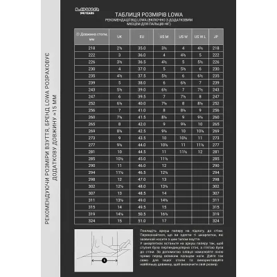 LOWA кроссовки Amplux flame-grey 41.0 - 6 - Robinzon.ua