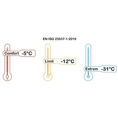 Спальный мешок Pinguin Magma 630 (-5/ -12°C), 195 см - Right Zip, Blue (PNG 243451) - 3 - Robinzon.ua