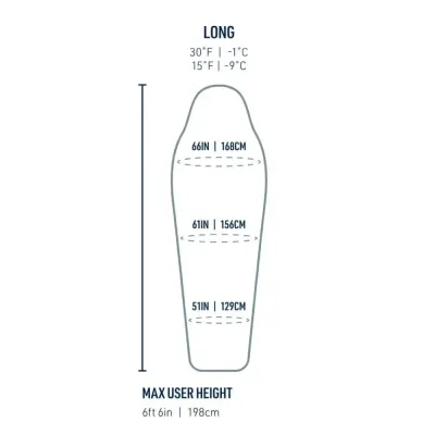Спальний мішок Sea to Summit Ascent -1C/30F Long, Rain Forest Green (STS ASL041101-212002) - 4 - Robinzon.ua