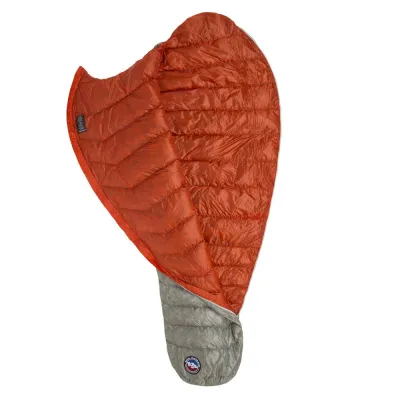 Спальный мешок Big Agnes Pluton UL 40° Left Gray/pumpkin - 4 - Robinzon.ua