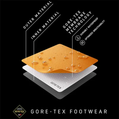 Кроссовки женские Dynafit TRAVERSE GTX W 64081 1865 - 40 - розовый/бордовый - 3 - Robinzon.ua