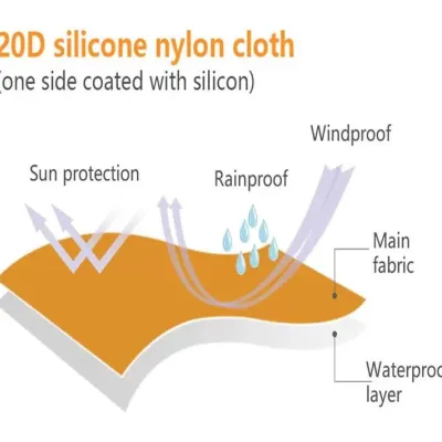 Двухместная палатка Naturehike Cycling 2 оранжевая NH18A180-D - 4 Двухместная палатка Naturehike Cycling 2 оранжевая NH18A180-D - 4 - Robinzon.ua