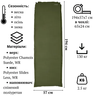 Коврик самонадувающийся Tramp Comfort UTRI-009 194x57x7 см Dark Olive - 1 - Robinzon.ua