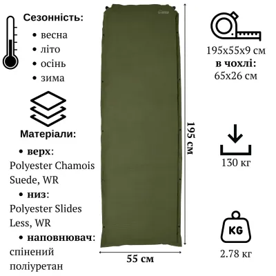 Коврик самонадувающийся Tramp Comfort UTRI-016 195x55x9 см Dark Olive - 1 Коврик самонадувающийся Tramp Comfort UTRI-016 195x55x9 см Dark Olive - 1 - Robinzon.ua