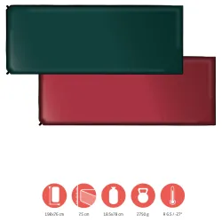 Коврик самонадувной Grand Canyon Hancock 7.5 XW Botanical Garden (350017) - Robinzon.ua