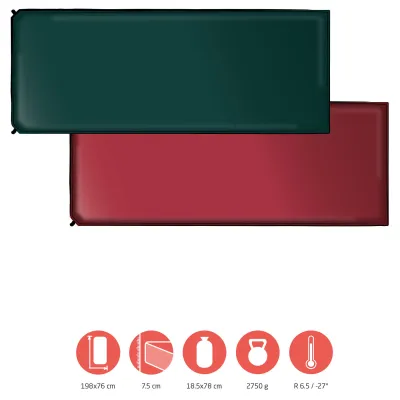 Килимок самонадувний Grand Canyon Hancock 7.5 XW Botanical Garden (350017) - Robinzon.ua