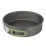 Набор посуды Bo-Camp Explorer 4 Pieces Hard Anodized Grey/Green (2200244) - Robinzon.ua