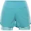 Шорты женские Alpine Pro Gajera XS бирюзовый 007.021.0121 - Robinzon.ua