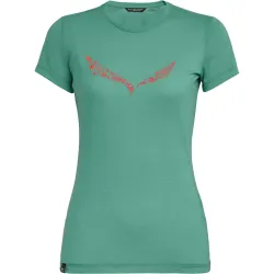 Футболка жіночі Salewa Solid DRI-REL W S/S Tee 27019 5075 - 40/34 - зелений-ж (013.002.7923) - Robinzon.ua