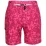 Шорты детские Alpine Pro KAILO, Pink, 116-122 (KPAX211 407PA) - Robinzon.ua